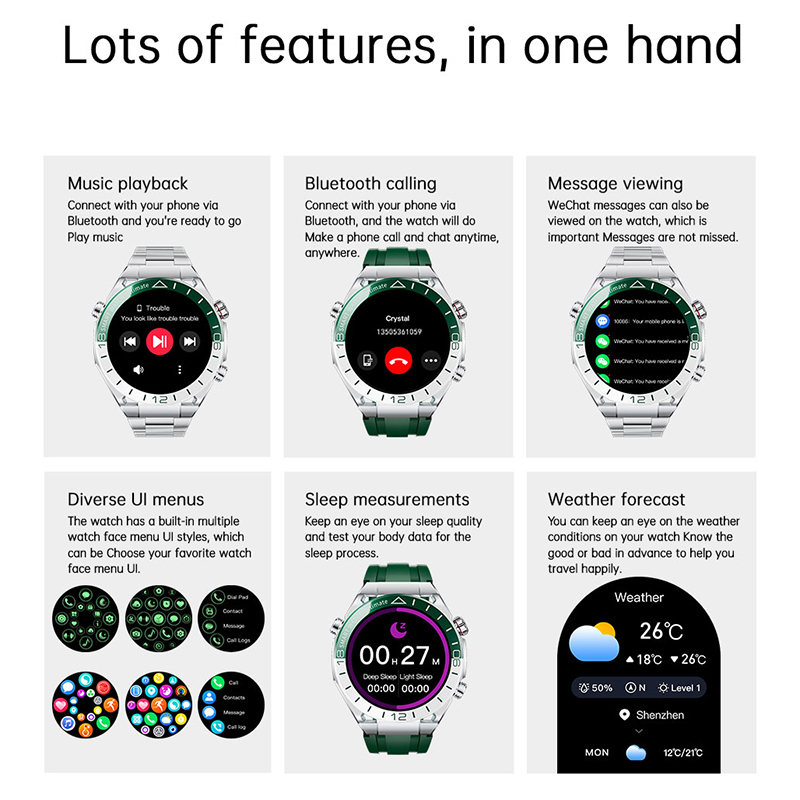 Hotsale Smartwatch Kadın Erkek - Health Wellness Bracelet incelemesi ve fiyatı