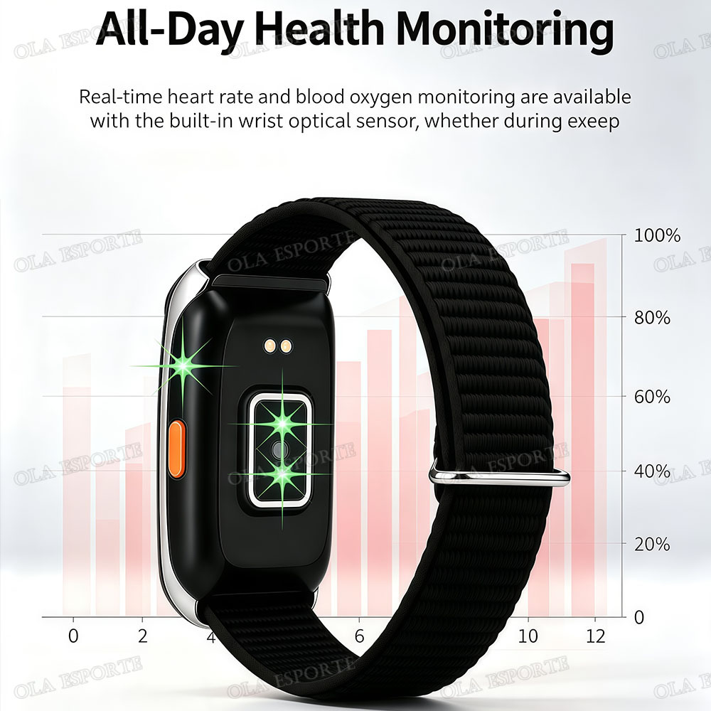 Akıllı Bileklik, Fitness Takip - Health Wellness Bracelet incelemesi ve fiyatı
