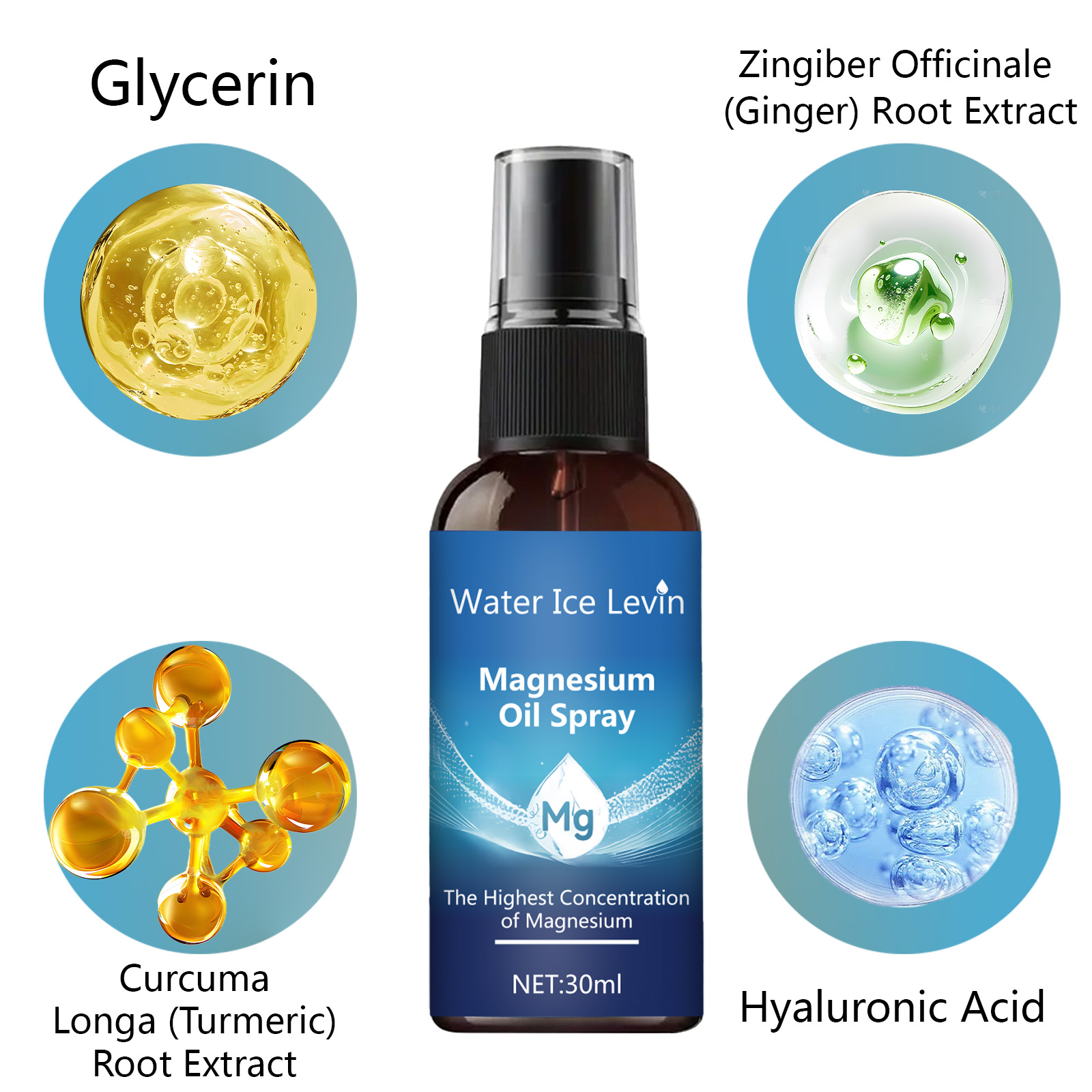Magnezyum Yağı Sprey, Yüz ve V - Bath Salts Magnesium incelemesi ve fiyatı