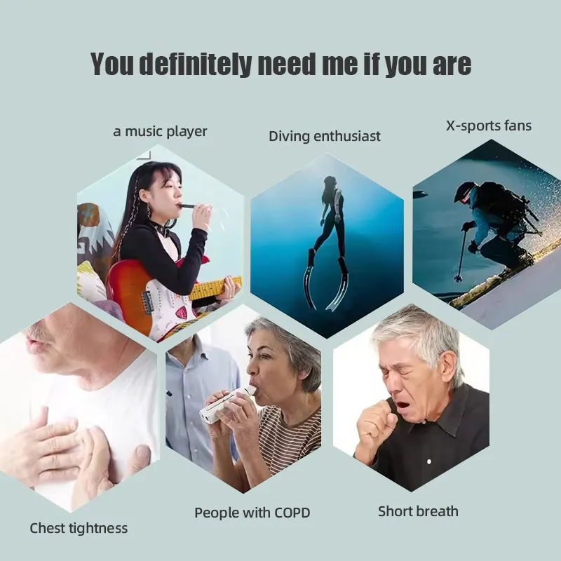 Yüksek Kaliteli Akıllı Uygulam - Health & Wellness Unlimited incelemesi ve fiyatı